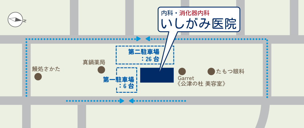 イメージマップ